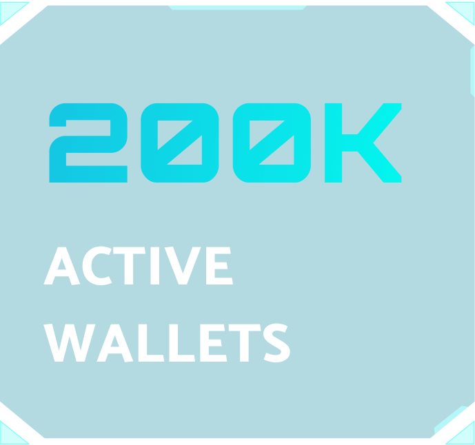 200k active wallets